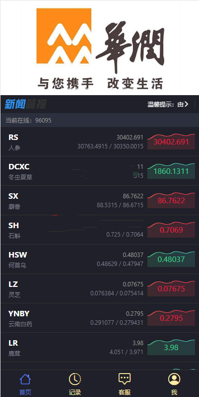 全开源任意添加商品/药材微盘系统/微交易源码/时间盘系统源码